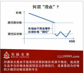 英倫金業 滑一賠十，倫敦金投資告別滑點困擾，享受專業貴金屬投資與信息咨詢服務